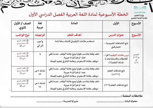 الخطة الدراسي الأسبوعية لمادة اللغة العربية 1-1 با...