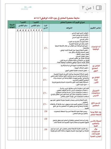 استمارات متابعة تقييم الكادر التعليمي