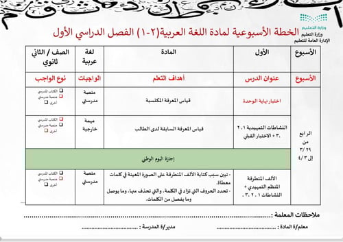 الخطة الأسبوعية لمادة اللغة العربية للصف الثاني ثا...