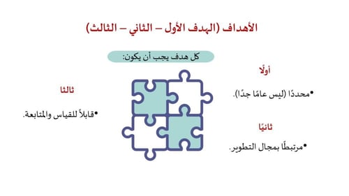ورشة عمل شرح خطة التطوير الفردية للمعلم