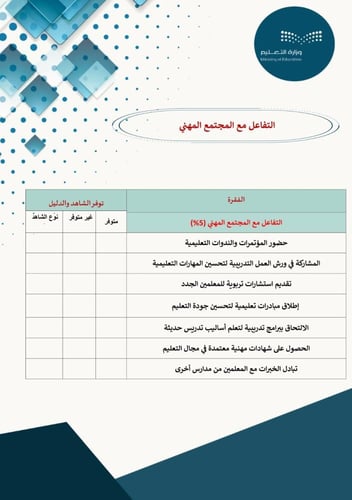 سجل إنجاز لتوثيق شواهد المدير للأداء الوظيفي
