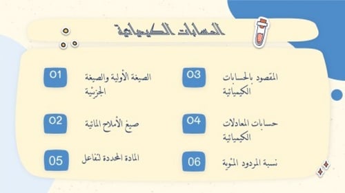 تصميم عرض كيمياء 2 (الفصل الأول )