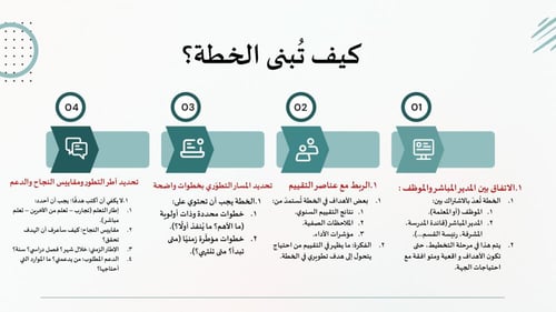 ورشة عمل شرح خطة التطوير الفردية للمعلم