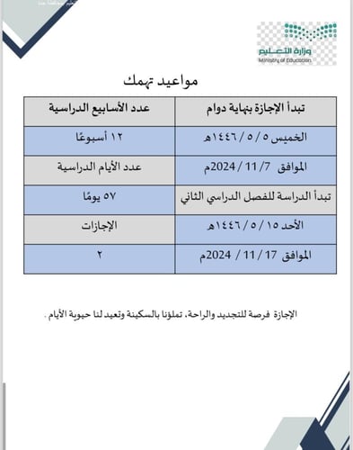 سجل الخطة الأسبوعية للعام الدراسي 1446ه