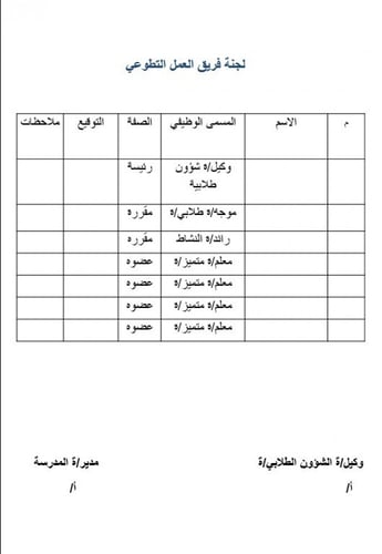 تصميم بكج للعمل التطوعي