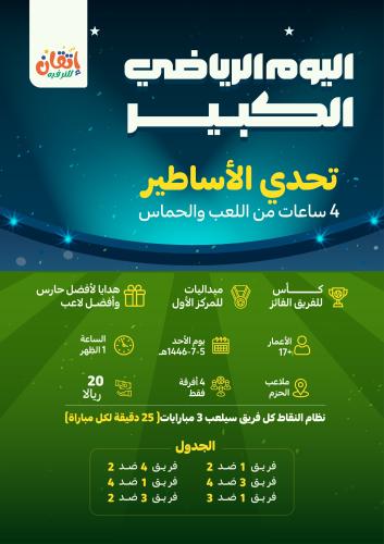 The activity of the big sports day