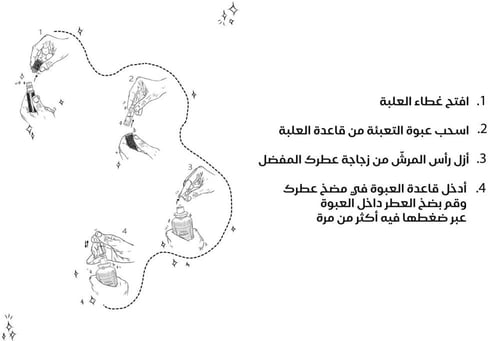 عبوه أعاده تعبئه للعطور من لافيرن
