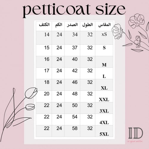 بالطو متدربات الكلية التقنية للبنات