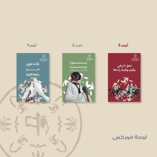 لوحة فوركس 20 سم في30 سم - ثيم جاهز - يوم التأسيس