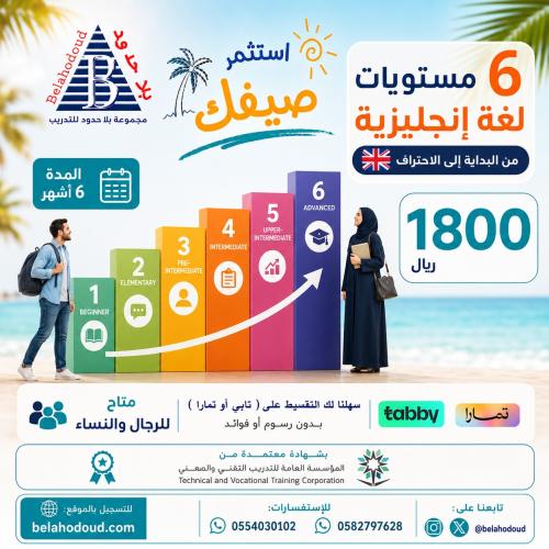 6 مستويات لغة انجليزية
