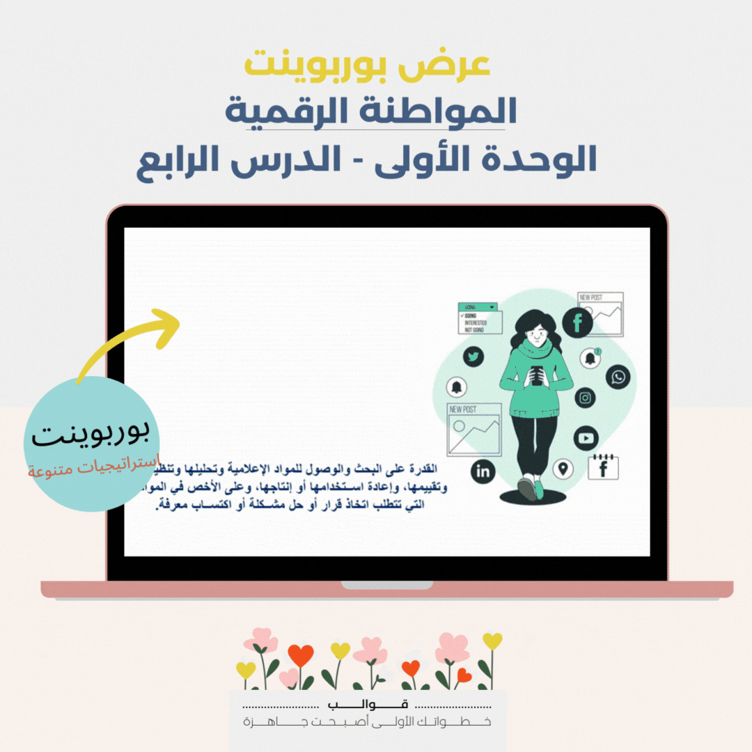 عرض بوربوينت المواطنة الرقمية الدرس الرابع- الوحدة...