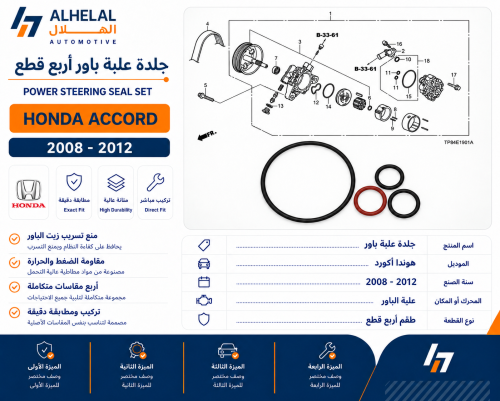 جلدة علبة باور اكورد 2008 - 2012 اربع قطع