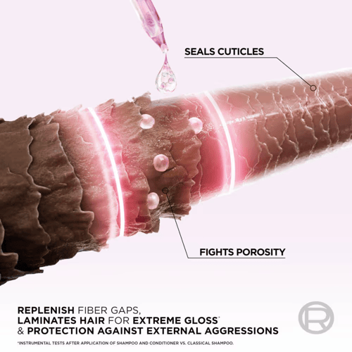 لوريال باريس شامبو ايفليف جليكوليك جلوس - 200مل