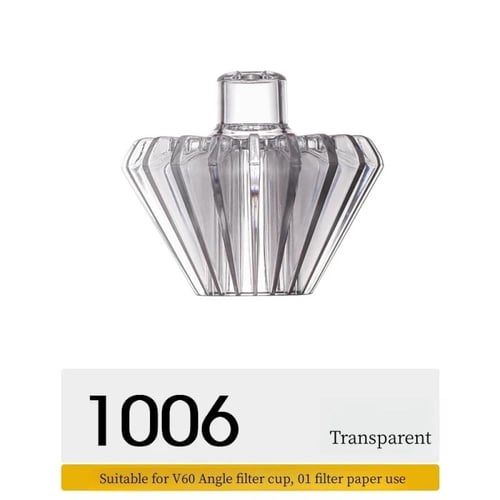 مساعد ورق فلتر لصنع القھوة