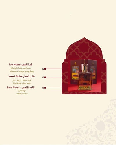 عطر المنمنمات بمزيج الفانيلا والتوت والتمر