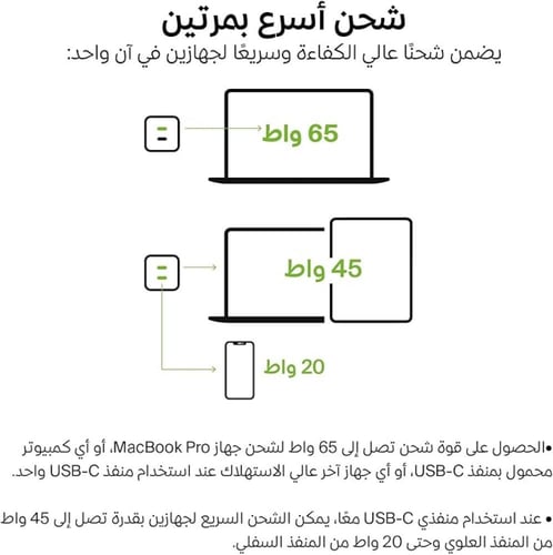 بيلكن شاحن جداري 65 وات Belkin 65W DUAL USB-C GaN...