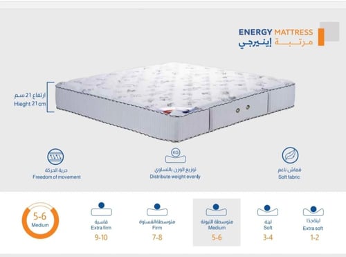 مرتبه كمفورت انرجي فندقيه