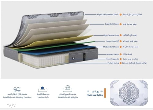 مرتبه كمفورت انرجي فندقيه