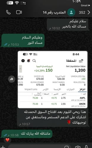 دورة الأوبشن الأمريكي الشاملة درايه الماليه