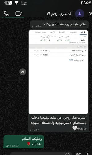 دورة الأوبشن الأمريكي الشاملة درايه الماليه