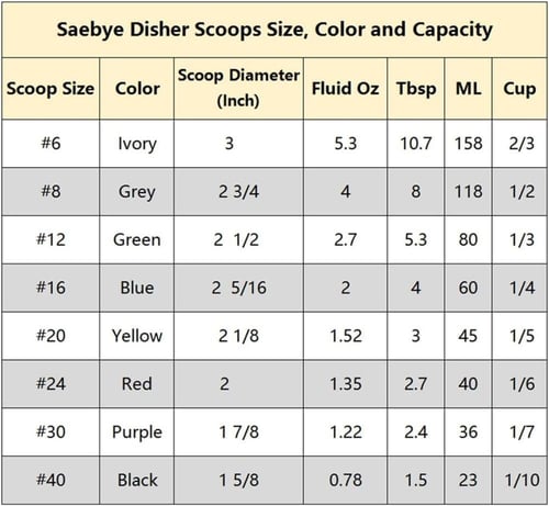 ملعقة ايس كريم احمر - 24