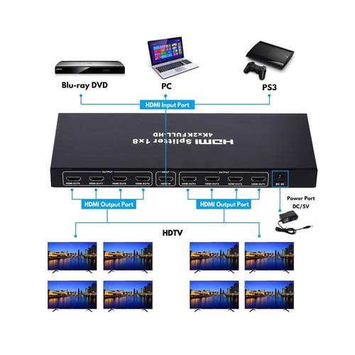 موزع HDMI 8 في 1 4K