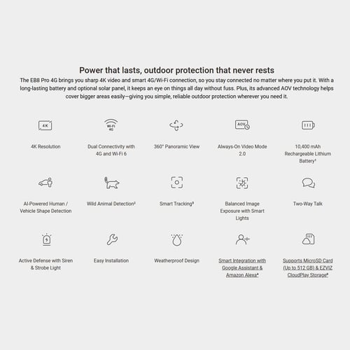 إيزفيز EB8 برو 4G – كاميرا ذكية بدقة 4K وبطارية تع...