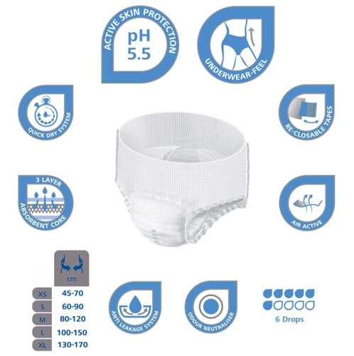 حفائض مولي كير موبايل كلوت Moli Care Mobile