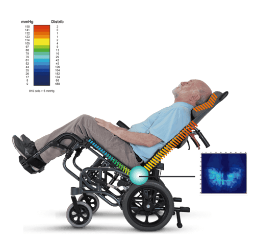 كرسي متحرك يدوي خفيف الوزن قابل للطي وقابل للإ مال...