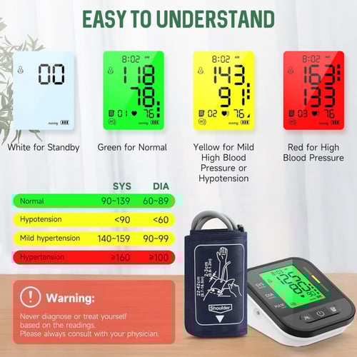 جهاز مراقبة ضغط الدم ARM