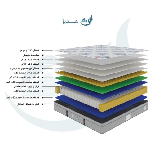 مرتبة سايلنس كمفورت الفندقية المريحة