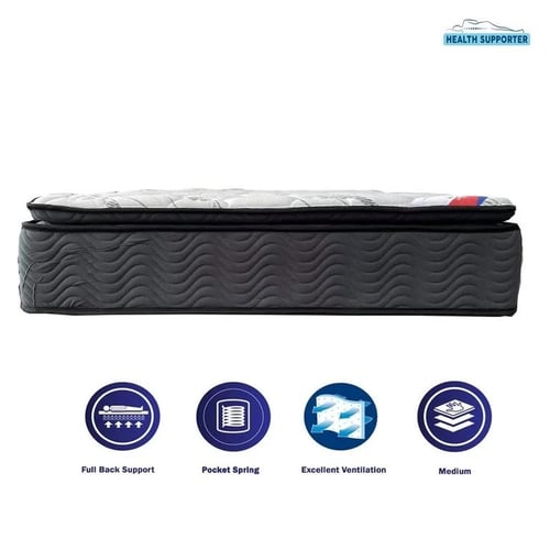 مرتبة سبلندد كمفورت المريحة فابريك