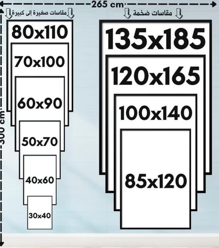 لوحة كانفاس على إطار خشبي بتصميم سجادة رمضان مبارك