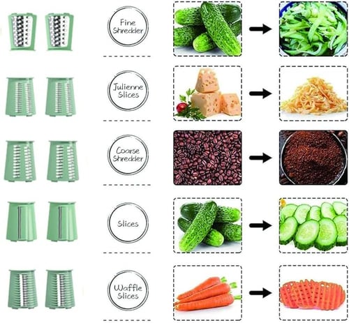 مبشرة جبن دوارة من ديلنسيس