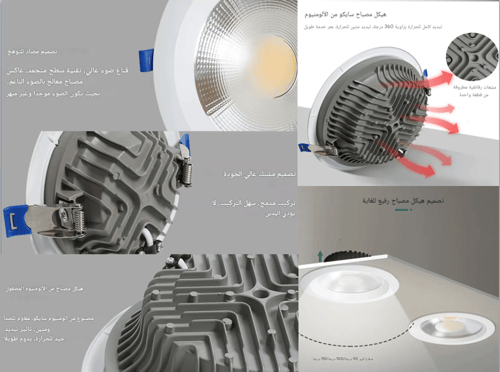 لمبة كشاف لد كوب سبوت وي لايت WE LIGHT الوطنية احج...