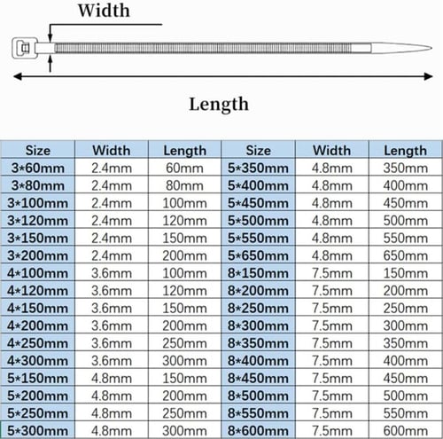 مرابط شد رباط كيبل بعدة مقاسات