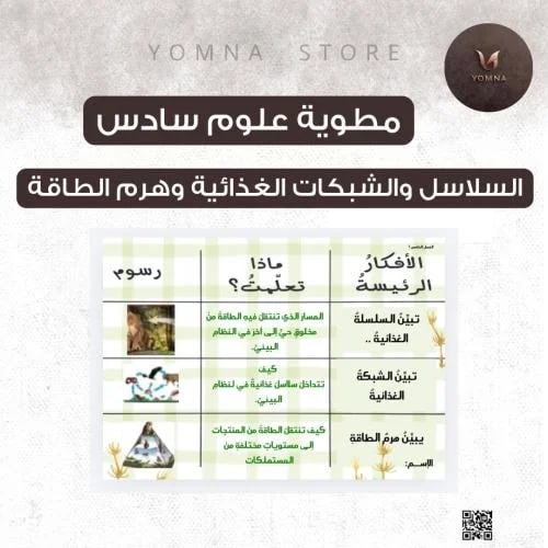 مطوية علوم السلاسل والشبكات الغذائية وهرم الطاقة...