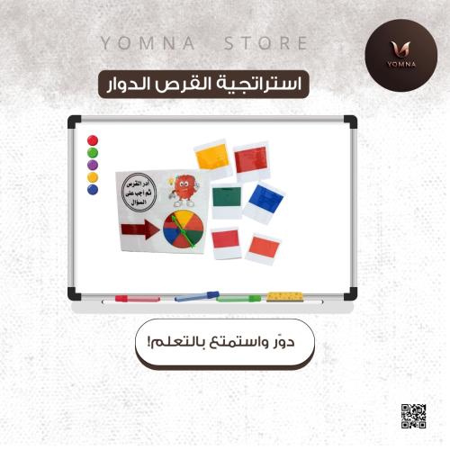 استراتيجيه القرص الدوار