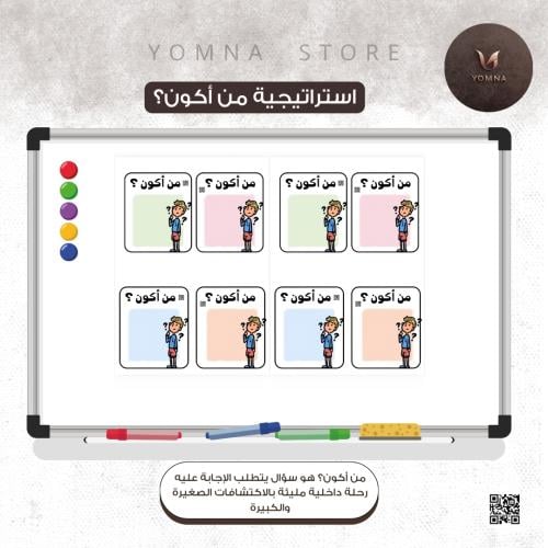 استراتيجية من أكون؟