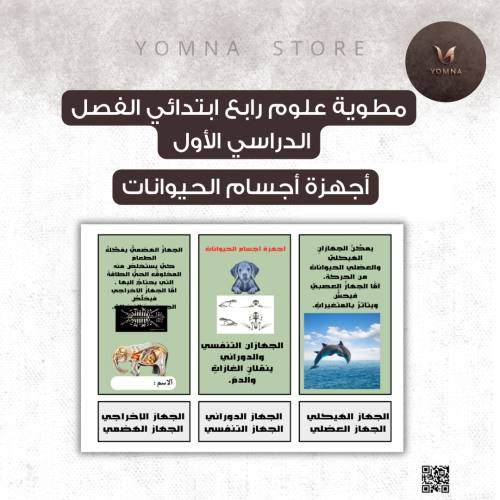 مطوية علوم الحيوانات الفقارية رابع ابتدائي الفصل ١