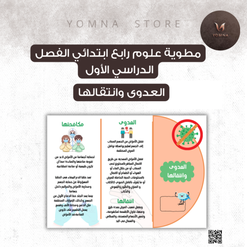 مطوية علوم الأمراض رابع ابتدائي الفصل ١