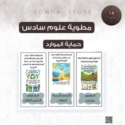 مطوية علوم حماية الموارد صف سادس
