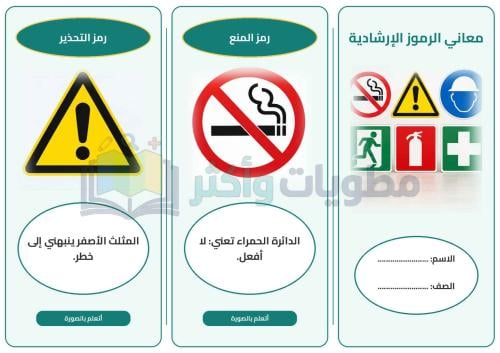 مطوية درس معاني الرموز الإرشادية أسرية ثالث ابتدائ...