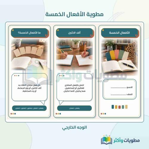 مطوية الأفعال الخمسة لغتي خامس ابتدائي الفصل الأول...