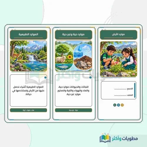 مطوية موارد الأرض علوم أول ابتدائي PDF