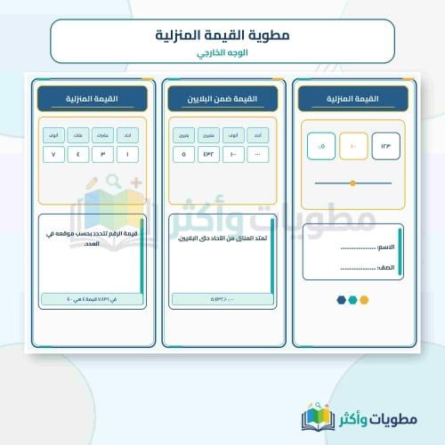 مطوية القيمة المنزلية رياضيات خامس ابتدائي PDF
