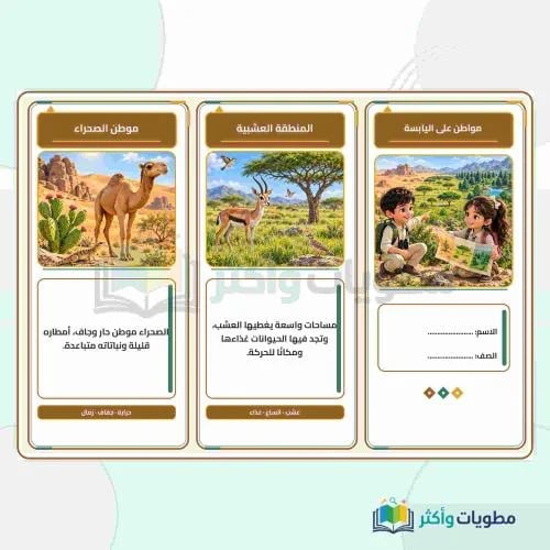 مطوية مواطن على اليابسة علوم أول ابتدائي PDF