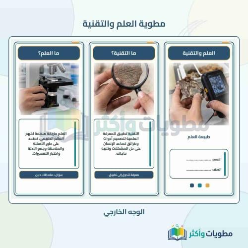 مطوية العلم والتقنية علوم ثاني متوسط الفصل الأول P...