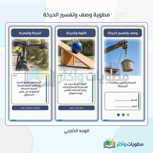 مطوية وصف وتفسير الحركة علوم أول متوسط الفصل الأول...