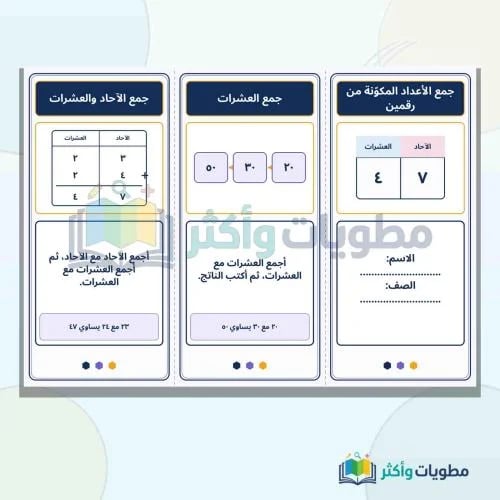 مطوية جمع الأعداد المكونة من رقمين رياضيات ثاني اب...